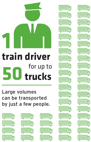 truck driver