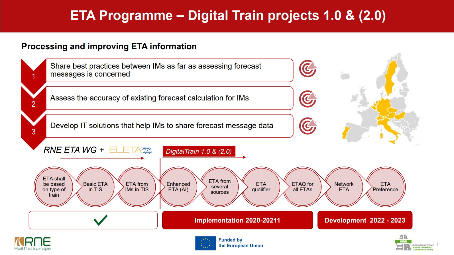 ETA